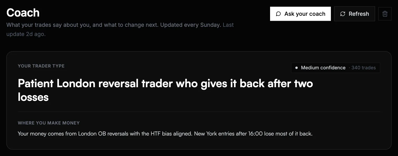 Step 1: Open the Coach page and read your trader type