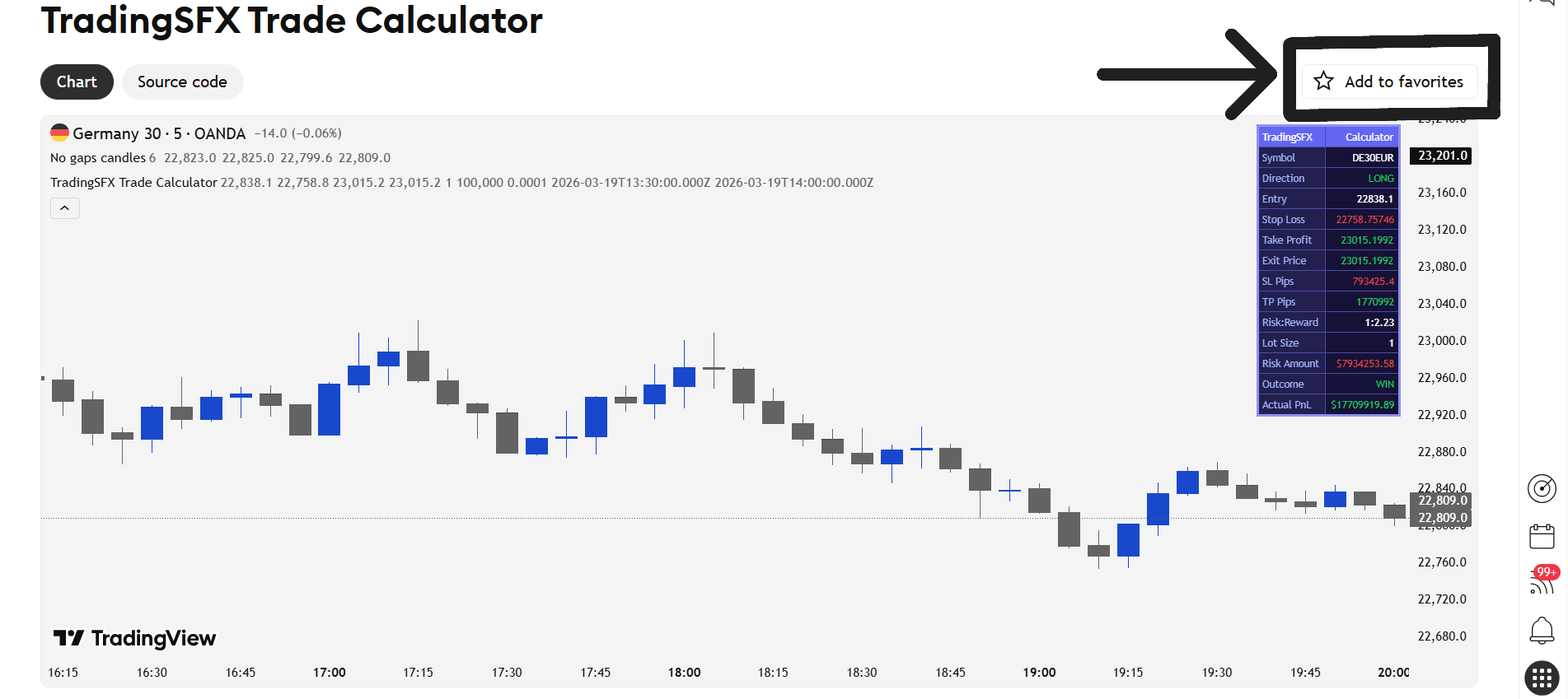 Step 1: Add the indicator to your chart