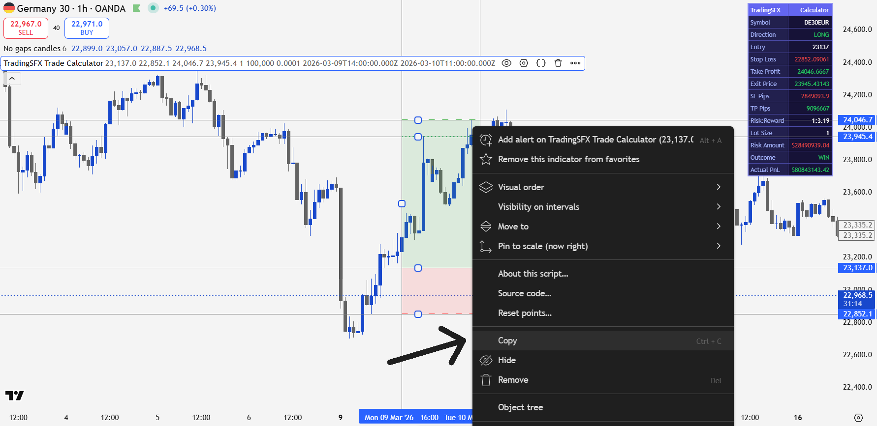 Step 3: Copy the indicator title