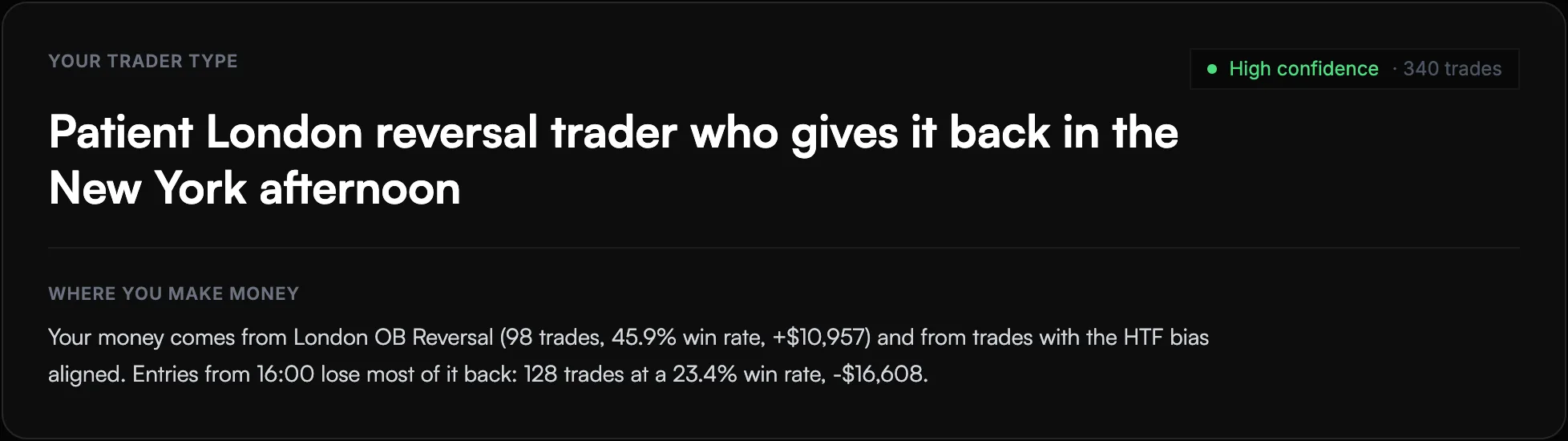 Coach profile: "Patient London reversal trader who gives it back in the New York afternoon", with where the money comes from